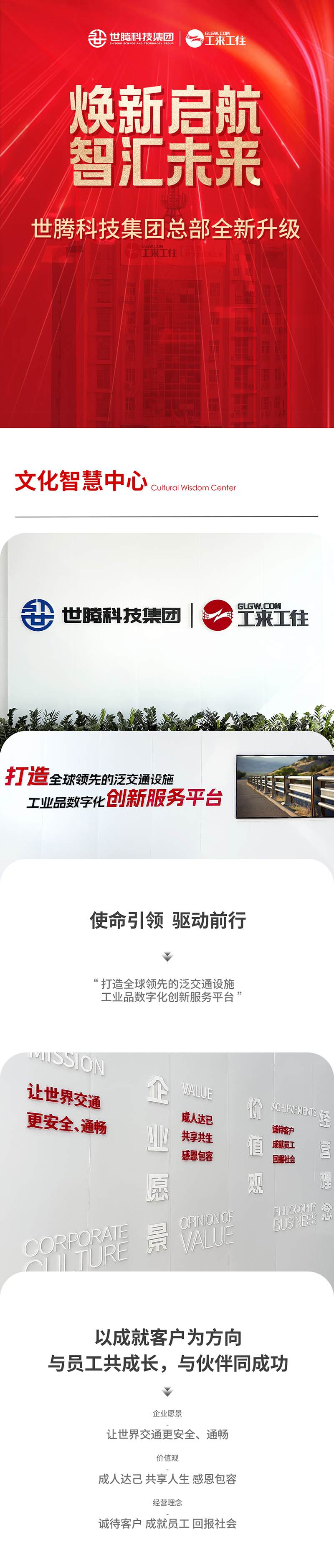 焕新启航智汇未来-尊凯实业·（中国）集团_01.png