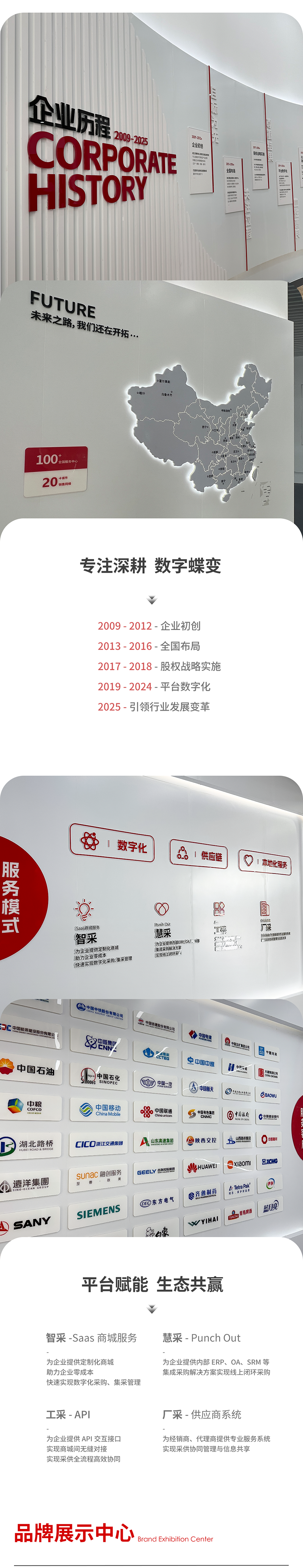 焕新启航智汇未来-尊凯实业·（中国）集团_02.png